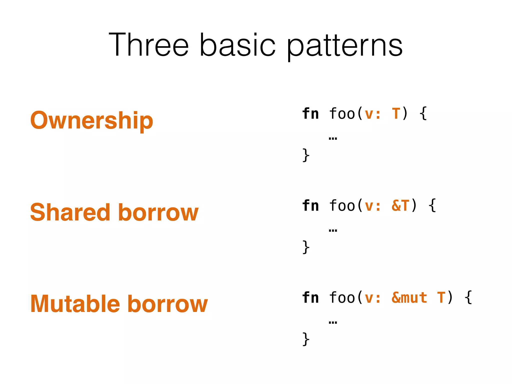 Three basic patterns 
fn foo(v: T) { 
… 
} 
Ownership 
fn foo(v: &T) { 
… 
} 
Shared borrow 
fn foo(v: &mut T) { 
… 
} 
Mutable borrow 
 