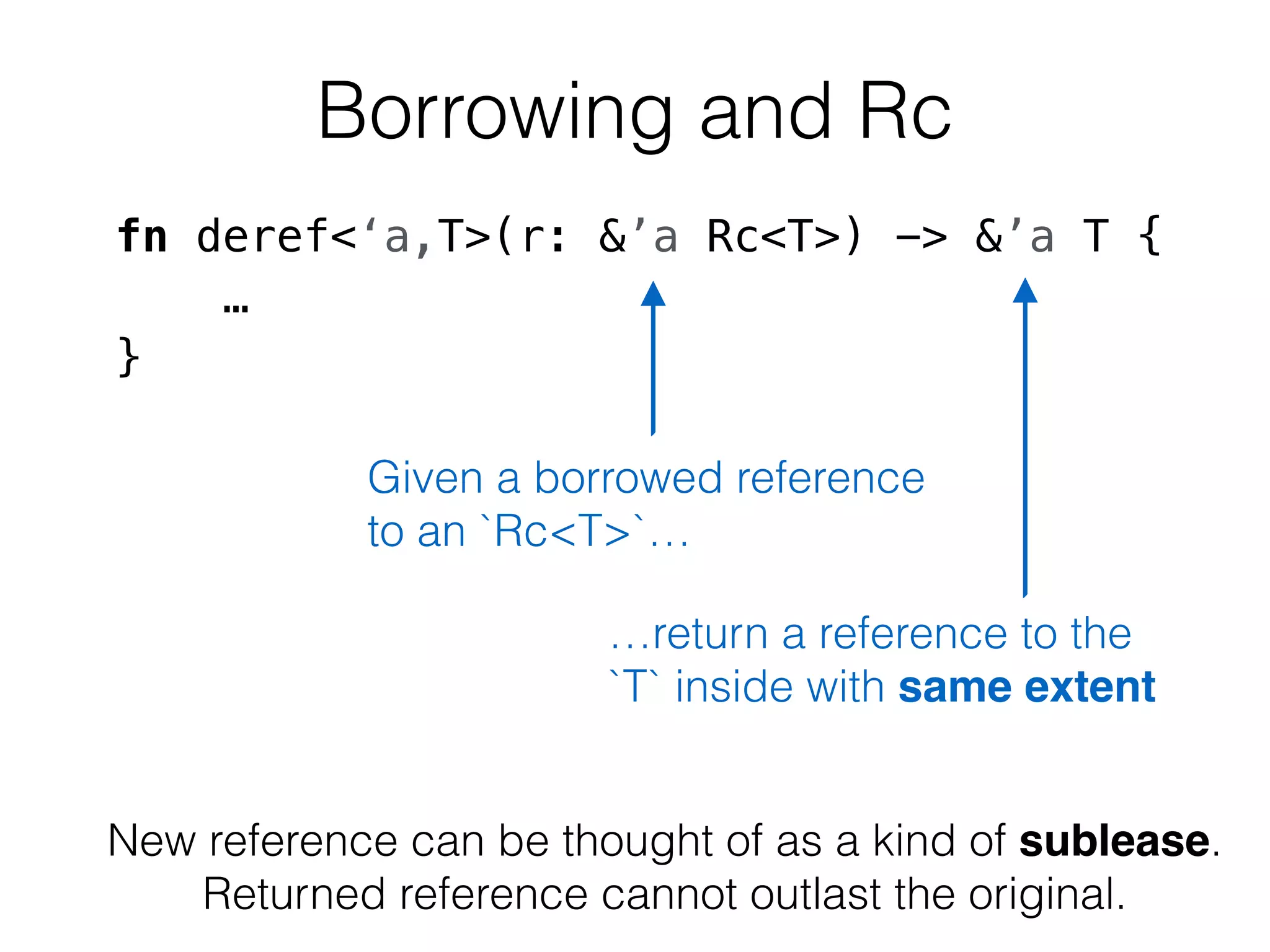 Borrowing and Rc 
fn deref<‘a,T>(r: &’a Rc<T>) -> &’a T { 
… 
} 
Given a borrowed reference 
to an `Rc<T>`… 
…return a reference to the 
`T` inside with same extent 
New reference can be thought of as a kind of sublease. 
Returned reference cannot outlast the original. 
 