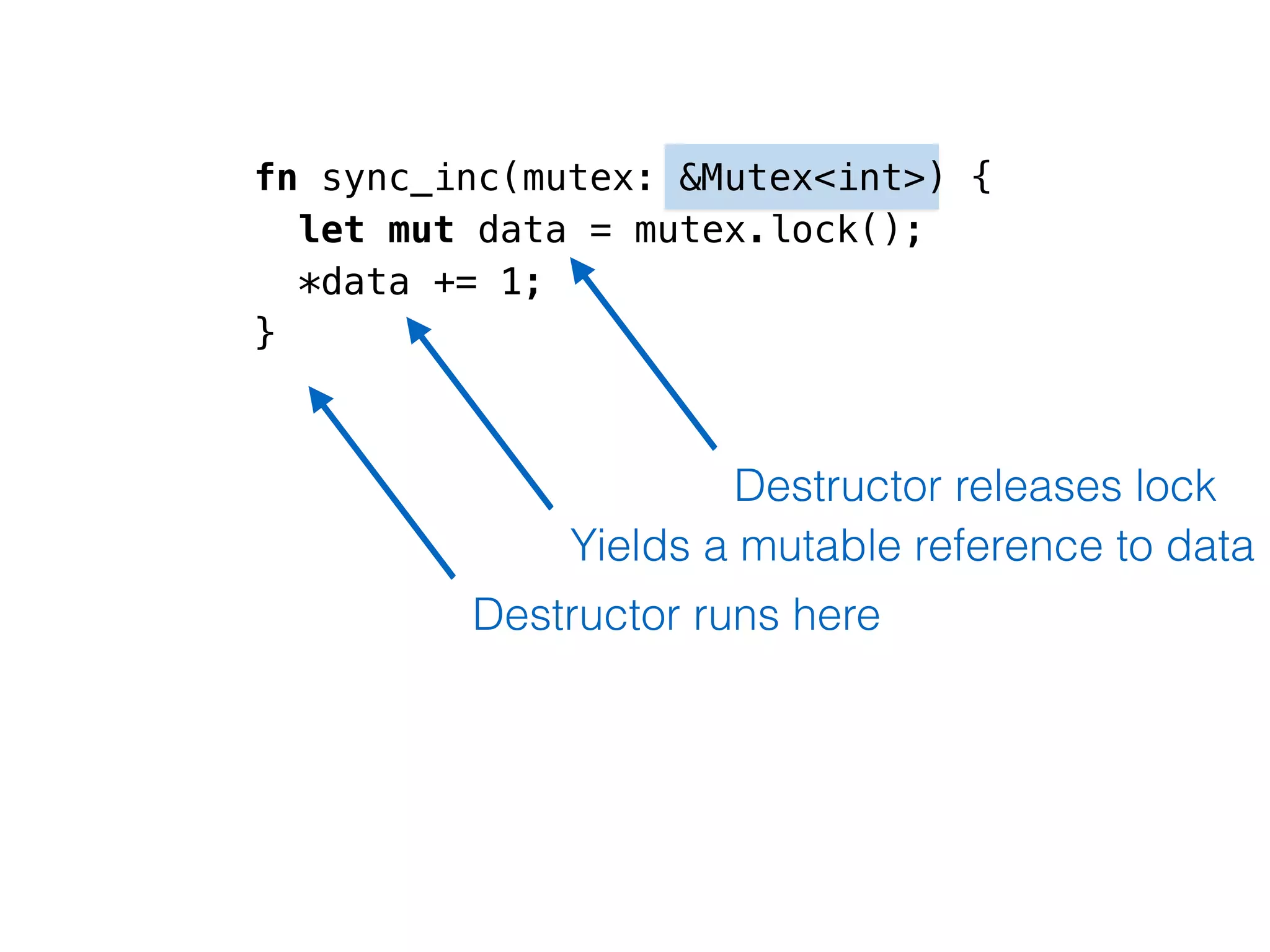 fn sync_inc(mutex: &Mutex<int>) { 
let mut data = mutex.lock(); 
*data += 1; 
} 
Destructor releases lock 
Yields a mutable reference to data 
Destructor runs here 
 