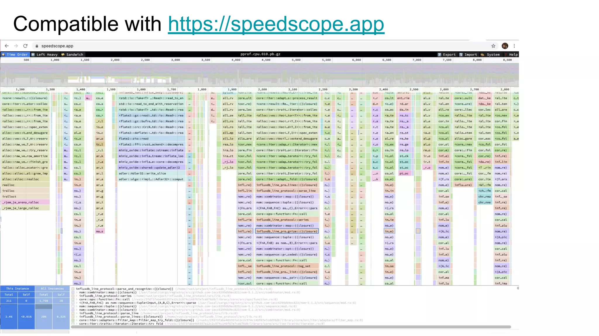 Compatible with https://speedscope.app
 