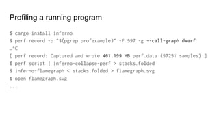 Profiling a running program
$ cargo install inferno
$ perf record -p "$(pgrep profexample)" -F 997 -g --call-graph dwarf
…^C
[ perf record: Captured and wrote 461.199 MB perf.data (57251 samples) ]
$ perf script | inferno-collapse-perf > stacks.folded
$ inferno-flamegraph < stacks.folded > flamegraph.svg
$ open flamegraph.svg
...
 