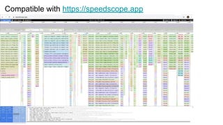Compatible with https://speedscope.app
 