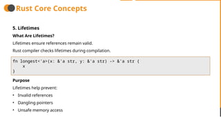 Comprehensive Guide to Rust Programming Language: Concepts, Ecosystem ...