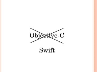 Objective-C
Swift
 