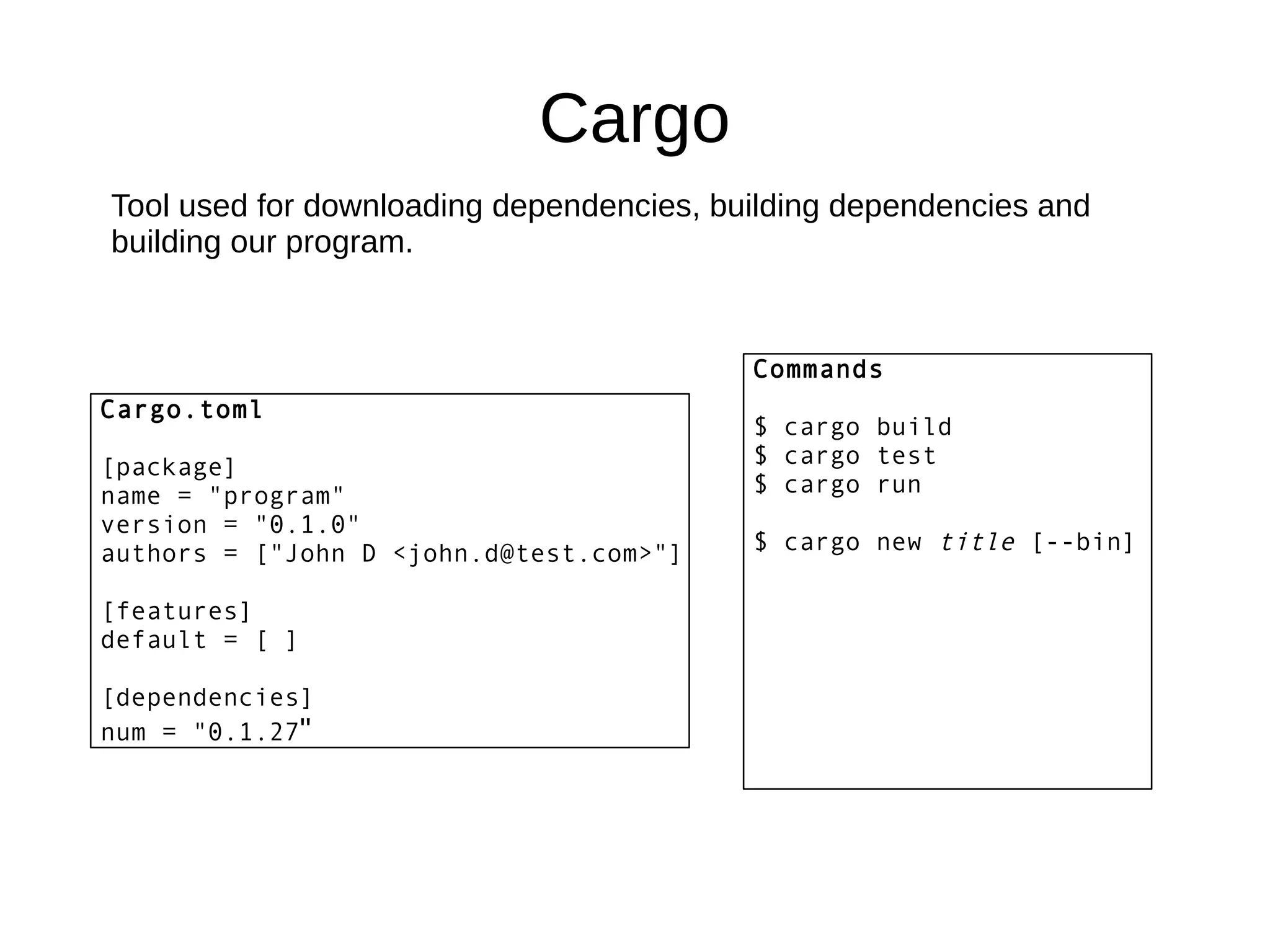 Cargo
Cargo.toml
[package]
name = "program"
version = "0.1.0"
authors = ["John D <john.d@test.com>"]
[features]
default = [ ]
[dependencies]
num = "0.1.27"
Commands
$ cargo build
$ cargo test
$ cargo run
$ cargo new title [--bin]
Tool used for downloading dependencies, building dependencies and
building our program.
 