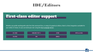 IDE/Editors
 