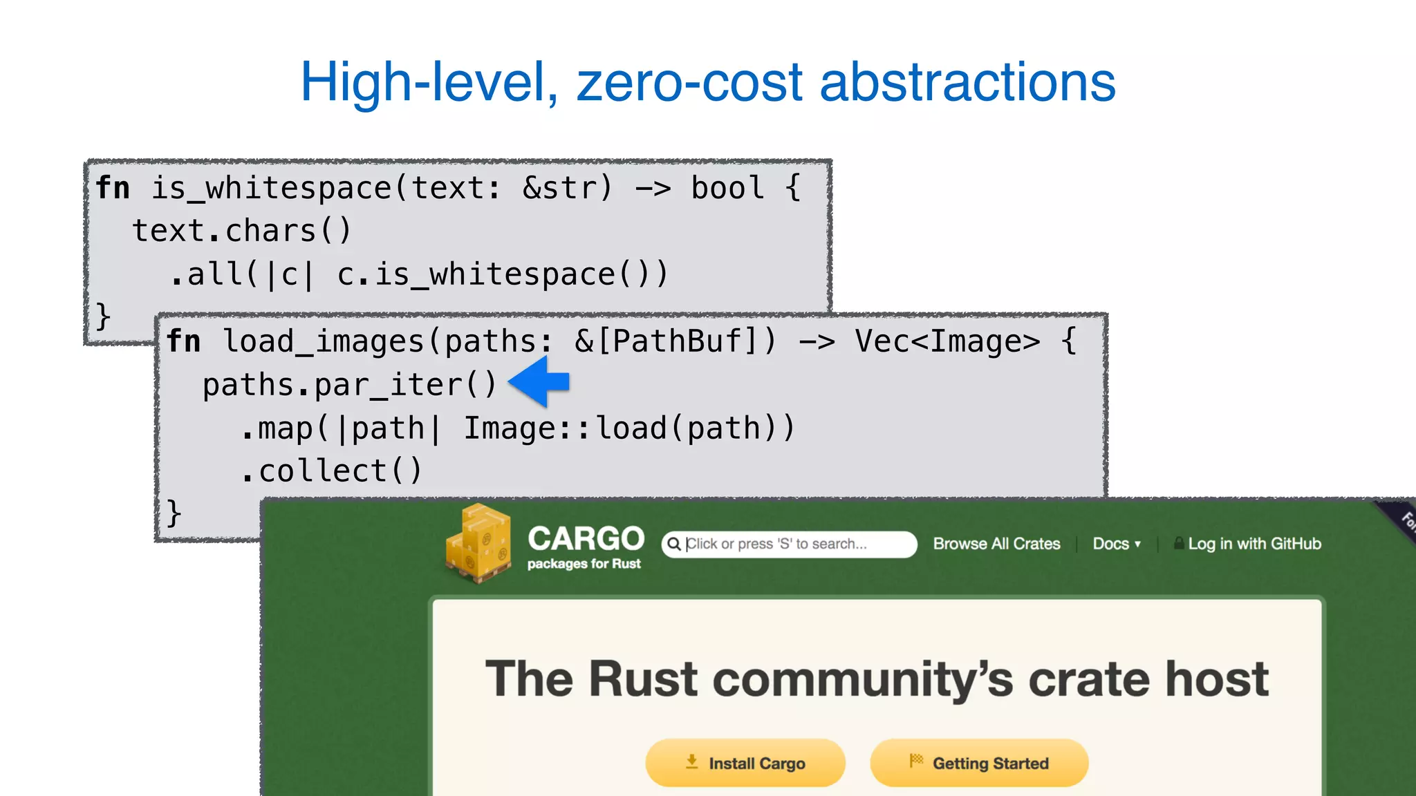 11
High-level, zero-cost abstractions
fn is_whitespace(text: &str) -> bool {
text.chars()
.all(|c| c.is_whitespace())
}
fn load_images(paths: &[PathBuf]) -> Vec<Image> {
paths.par_iter()
.map(|path| Image::load(path))
.collect()
}
 