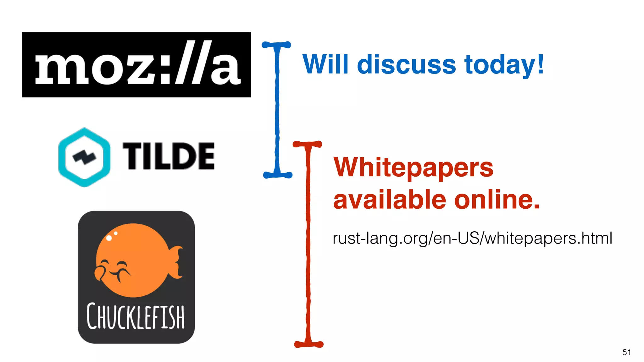 51
Will discuss today!
Whitepapers
available online.
rust-lang.org/en-US/whitepapers.html
 