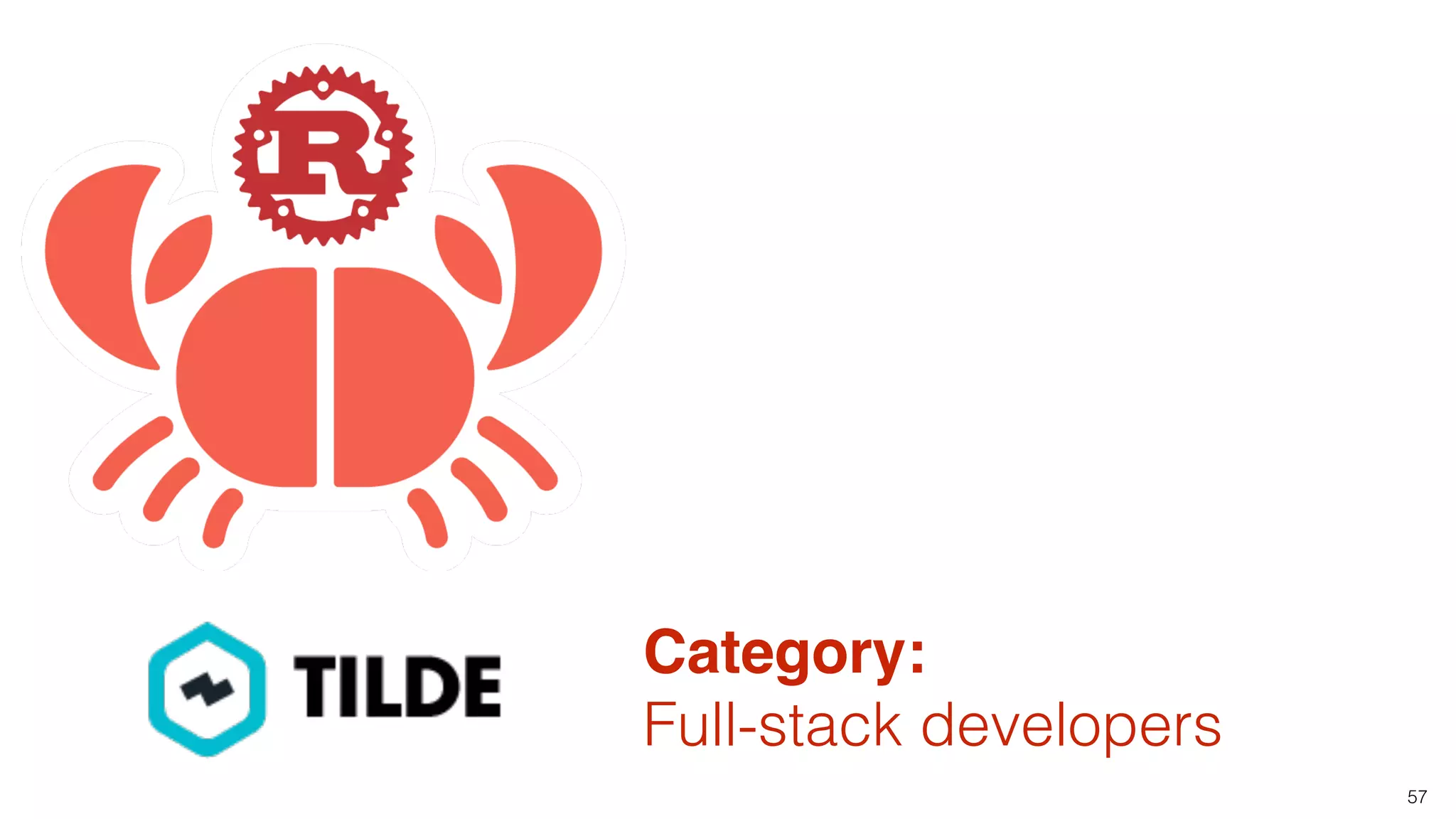 57
Category:
Full-stack developers
 