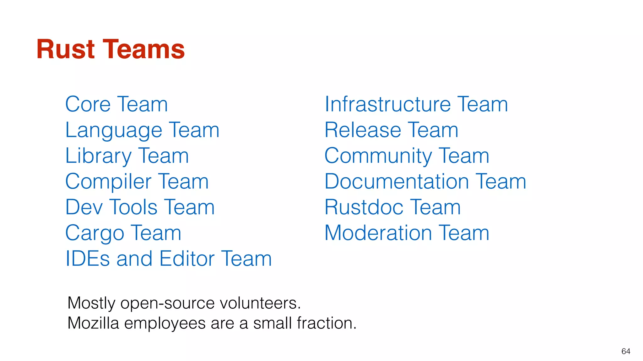 64
Rust Teams
Core Team
Language Team
Library Team
Compiler Team
Dev Tools Team
Cargo Team
IDEs and Editor Team
Infrastructure Team
Release Team
Community Team
Documentation Team
Rustdoc Team
Moderation Team
Mostly open-source volunteers.
Mozilla employees are a small fraction.
 