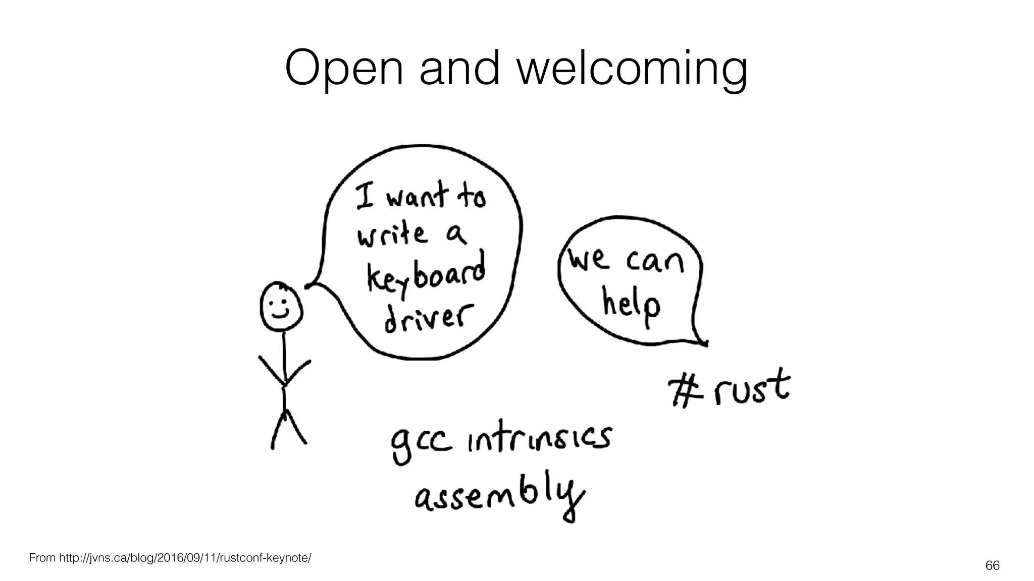 66
From http://jvns.ca/blog/2016/09/11/rustconf-keynote/
Open and welcoming
 
