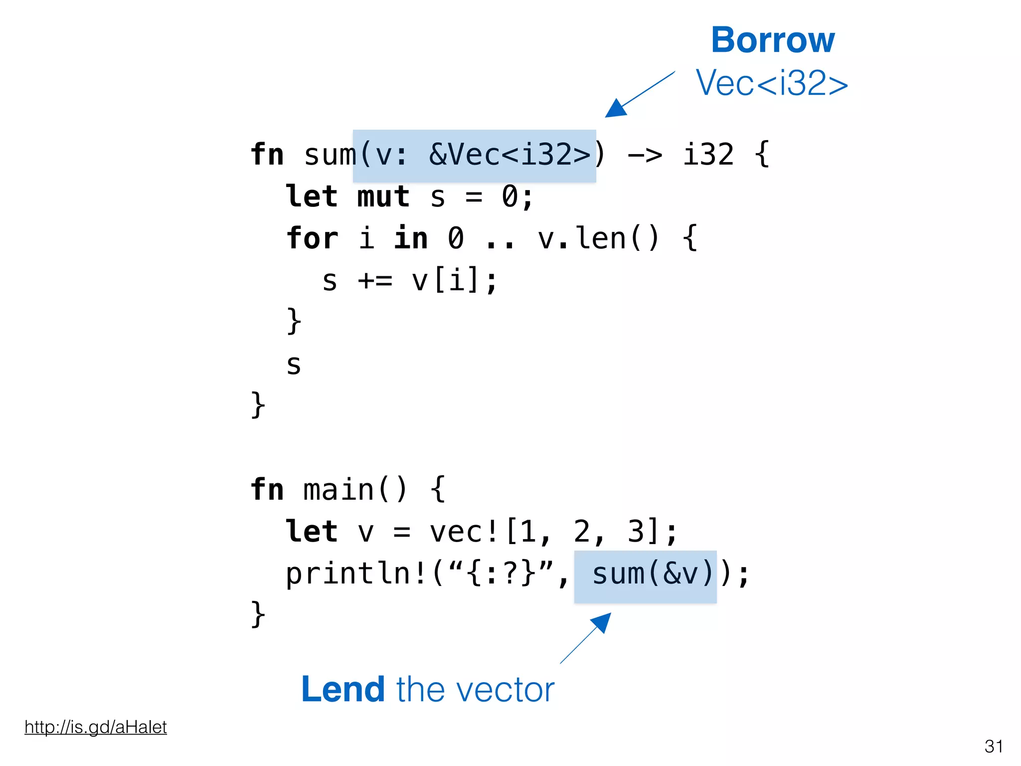 31
fn sum(v: &Vec<i32>) -> i32 {
let mut s = 0;
for i in 0 .. v.len() {
s += v[i];
}
s
}
!
fn main() {
let v = vec![1, 2, 3];
println!(“{:?}”, sum(&v));
}
Borrow!
Vec<i32>
Lend the vector
http://is.gd/aHalet
 