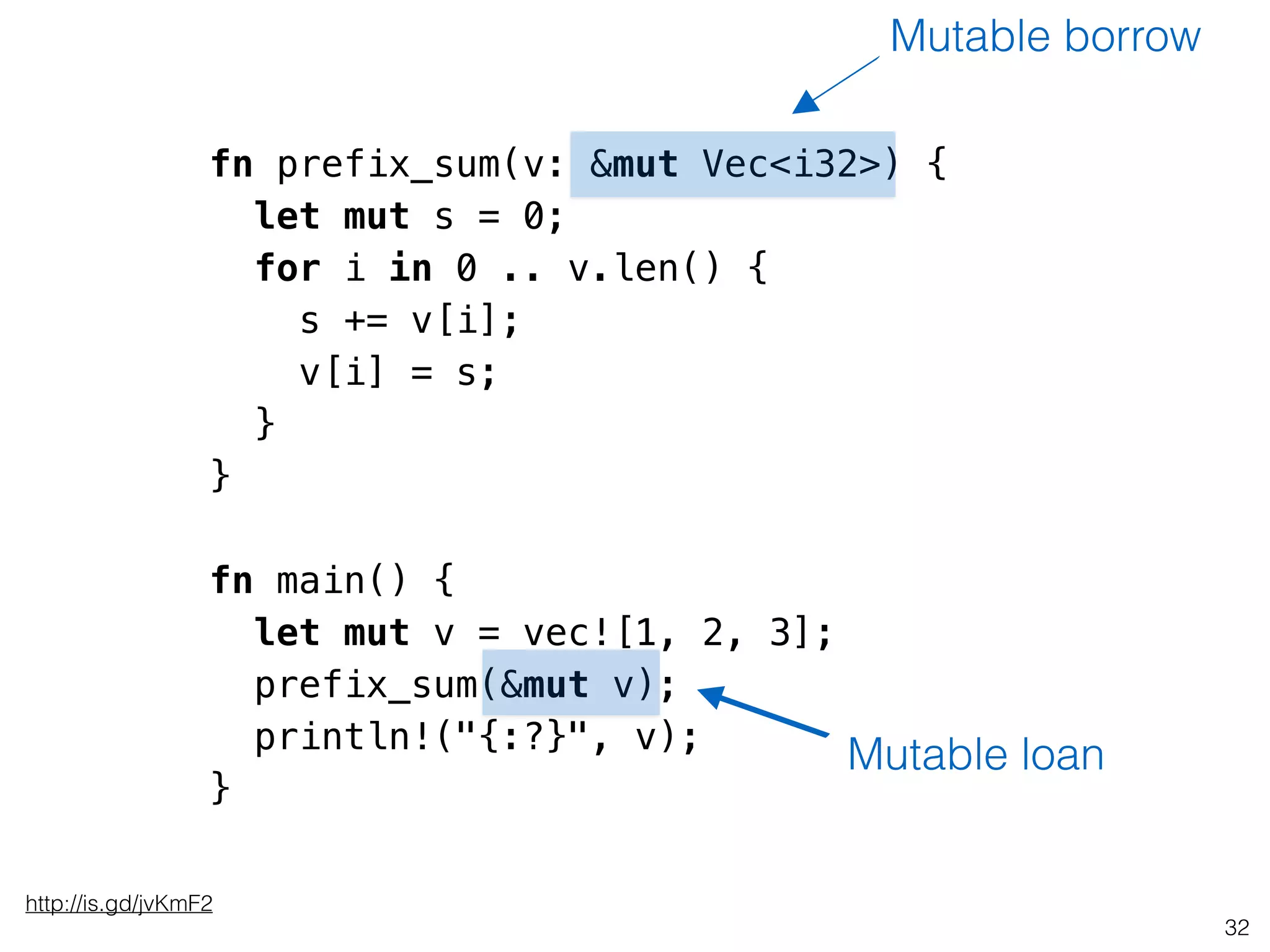 32
fn prefix_sum(v: &mut Vec<i32>) {
let mut s = 0;
for i in 0 .. v.len() {
s += v[i];
v[i] = s;
}
}
!
fn main() {
let mut v = vec![1, 2, 3];
prefix_sum(&mut v);
println!("{:?}", v);
}
Mutable borrow
Mutable loan
http://is.gd/jvKmF2
 