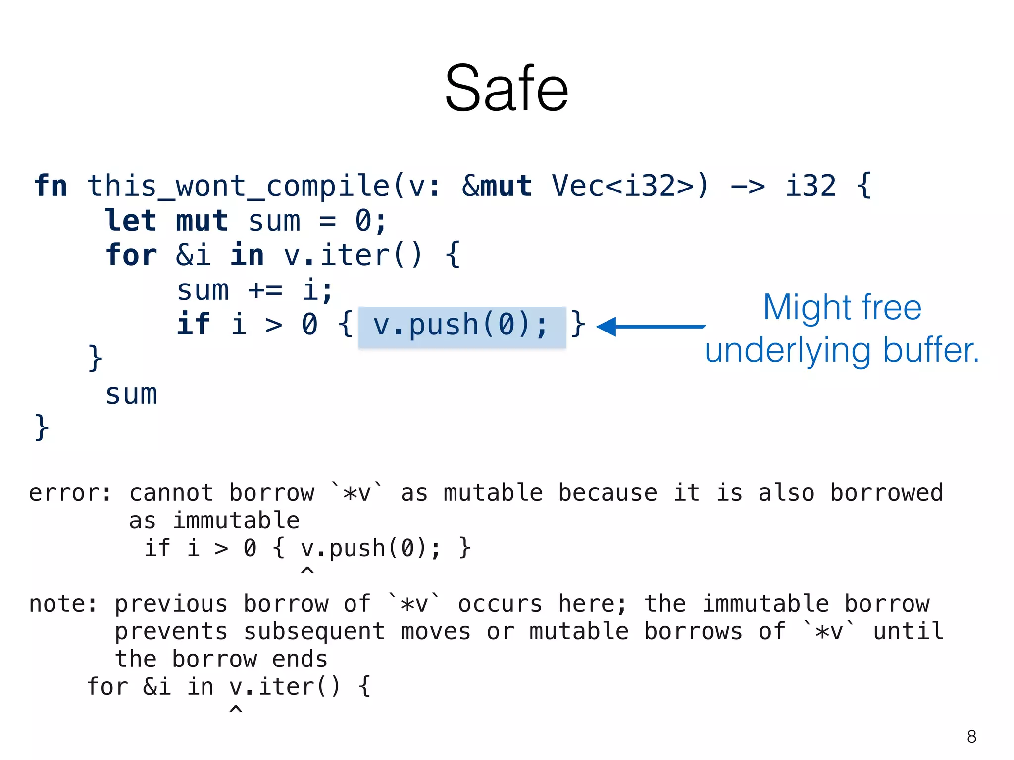 Safe
8
fn this_wont_compile(v: &mut Vec<i32>) -> i32 {
let mut sum = 0;
for &i in v.iter() {
sum += i;
if i > 0 { v.push(0); }
}
sum
}
error: cannot borrow `*v` as mutable because it is also borrowed
as immutable
if i > 0 { v.push(0); }
^
note: previous borrow of `*v` occurs here; the immutable borrow
prevents subsequent moves or mutable borrows of `*v` until
the borrow ends
for &i in v.iter() {
^
Might free
underlying buffer.
 