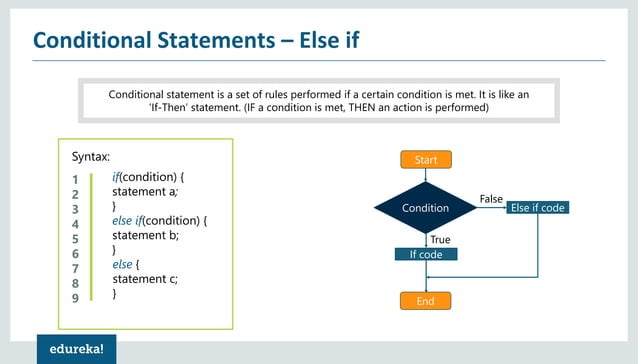 Rust Tutorial | Rust Programming Language Tutorial For Beginners | Rust ...