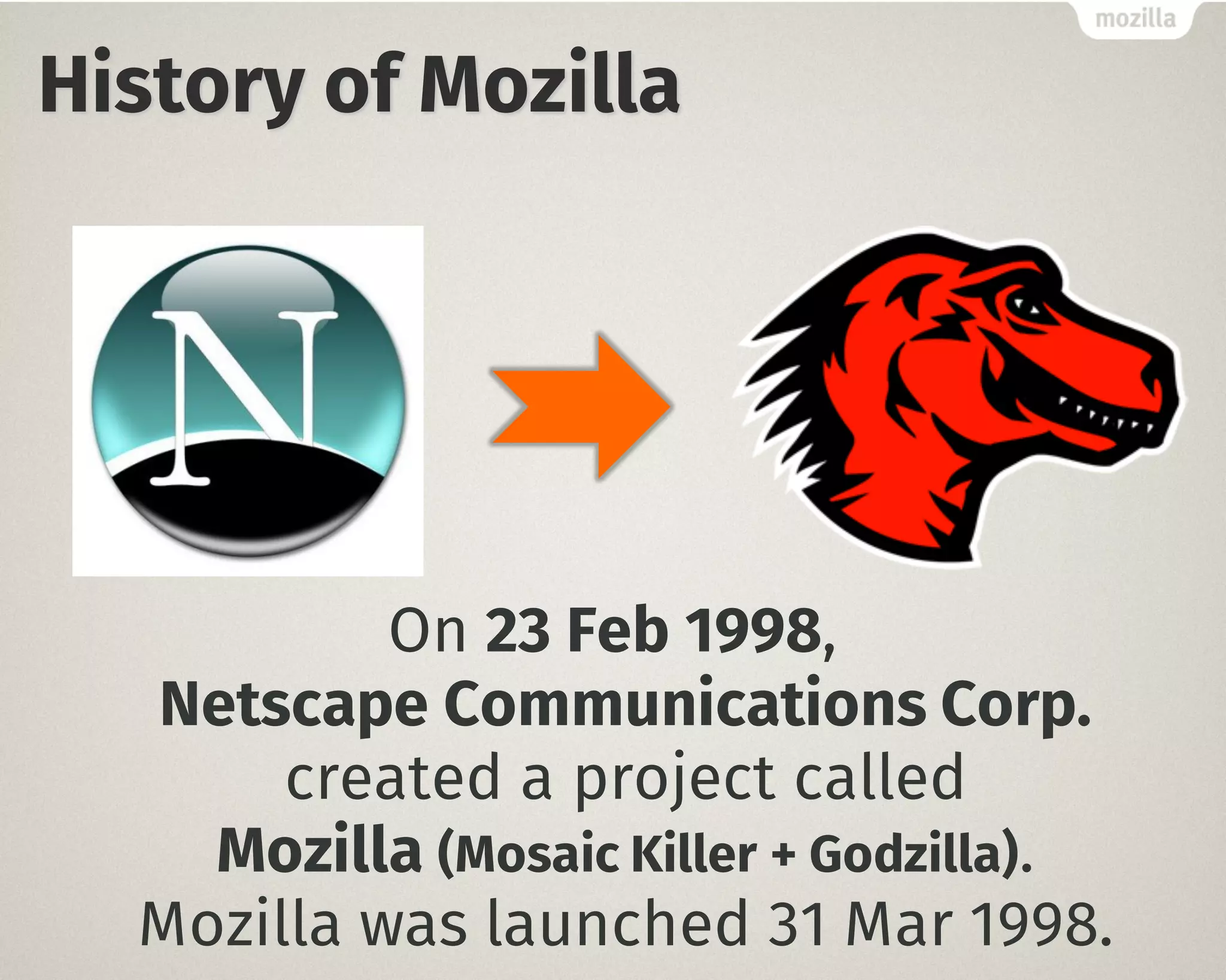 History of Mozilla
On 23 Feb 1998,
Netscape Communications Corp.
created a project called
Mozilla (Mosaic Killer + Godzilla).
Mozilla was launched 31 Mar 1998.
 