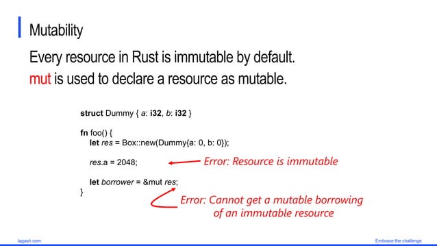 Introduction to Rust language programming | PPT