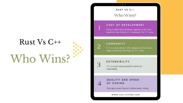 Rust vs C++: The Key Differences You Should Know | PDF