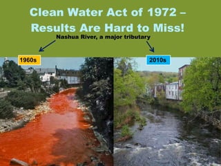 Clean Water Act of 1972 –  
Results Are Hard to Miss!
1960s 2010s
Nashua River, a major tributary
 