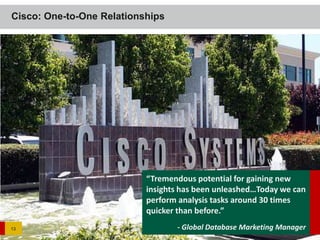 Cisco: One-to-One Relationships




                           “Tremendous potential for gaining new
                           insights has been unleashed…Today we can
                           perform analysis tasks around 30 times
                           quicker than before.”
13                                - Global Database Marketing Manager
 
