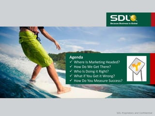 Agenda
   Where Is Marketing Headed?
   How Do We Get There?
   Who Is Doing it Right?
   What if You Get it Wrong?
   How Do You Measure Success?




                           SDL Proprietary and Confidential
 