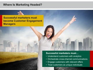 Where Is Marketing Headed?



Successful marketers must
become Customer Engagement
Managers




                             Successful marketers must…
                             •   Understand customers with analytics
                             •   Orchestrate cross-channel communications
                             •   Engage customers with relevant offers
                             •   Treat customers as unique individuals
 