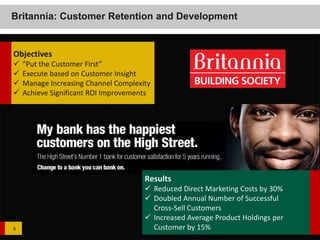 Britannia: Customer Retention and Development


Objectives
   “Put the Customer First”
   Execute based on Customer Insight
   Manage Increasing Channel Complexity
   Achieve Significant ROI Improvements




                                      Results
                                       Reduced Direct Marketing Costs by 30%
                                       Doubled Annual Number of Successful
                                        Cross-Sell Customers
                                       Increased Average Product Holdings per
8                                       Customer by 15%
 