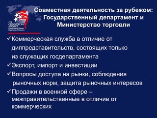 Совместная деятельность за рубежом:
          Государственный департамент и
              Министерство торговли

Коммерческая служба в отличие от
 диппредставительств, состоящих только
 из служащих госдепартамента
Экспорт, импорт и инвестиции
Вопросы доступа на рынки, соблюдения
 рыночных норм, защита рыночных интересов
Продажи в военной сфере –
 межправительственные в отличие от
 коммерческих
 
