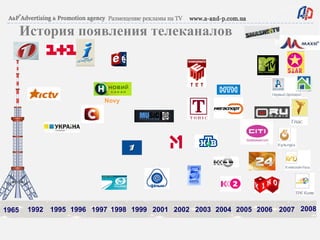 История появления телеканалов 1965 1992 1995 1996 1997 1998 1999 2001 2002 2003 2004 2005 Novy 2006 200 7 Forecast 200 8 