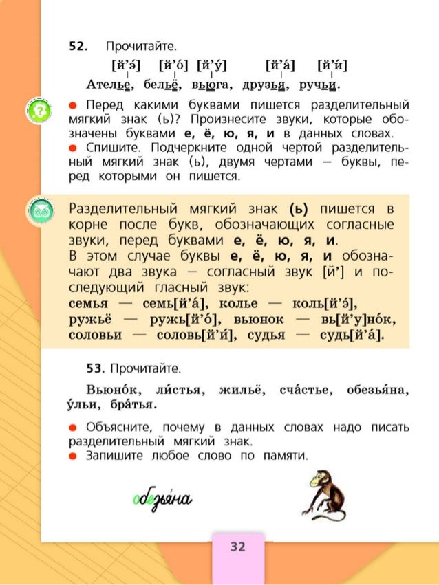 Учебник 2 класс русский язык канакина 1 часть картинки