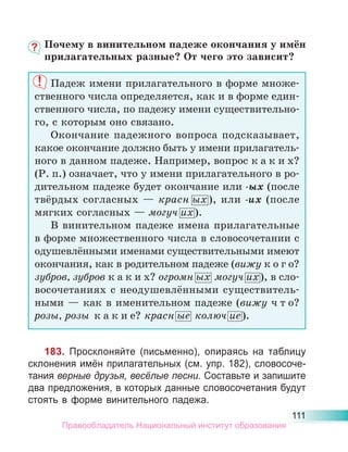 111
Почему в винительном падеже окончания у имён
прилагательных разные? От чего это зависит?
Падеж имени прилагательного в форме множе-
ственного числа определяется, как и в форме един-
ственного числа, по падежу имени существительно-
го, с которым оно связано.
Окончание падежного вопроса подсказывает,
какое окончание должно быть у имени прилагатель-
ного в данном падеже. Например, вопрос к а к и х?
(Р. п.) означает, что у имени прилагательного в ро-
дительном падеже будет окончание или -ых (после
твёрдых согласных — красн ых ), или -их (после
мягких согласных — могуч их).
В винительном падеже имена прилагательные
в форме множественного числа в словосочетании с
одушевлёнными именами существительными имеют
окончания, как в родительном падеже (вижу к о г о?
зубров, зубров к а к и х? огромн ых могуч их), в сло-
восочетаниях с неодушевлёнными существитель-
ными — как в именительном падеже (вижу ч т о?
розы, розы к а к и е? красн ые колюч ие).
183. Просклоняйте (письменно), опираясь на таблицу
склонения имён прилагательных (см. упр. 182), словосоче-
тания верные друзья, весёлые песни. Составьте и запишите
два предложения, в которых данные словосочетания будут
стоять в форме винительного падежа.
Правообладатель Национальный институт образования
 