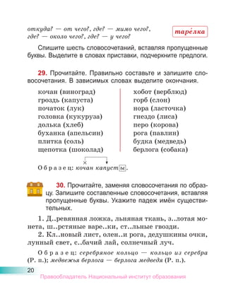 20
откуда? — от чего?, где? — мимо чего?,
где? — около чего?, где? — у чего?
Спишите шесть словосочетаний, вставляя пропущенные
буквы. Выделите в словах приставки, подчеркните предлоги.
29. Прочитайте. Правильно составьте и запишите сло-
восочетания. В зависимых словах выделите окончания.
кочан (виноград)
гроздь (капуста)
початок (лук)
головка (кукуруза)
долька (хлеб)
буханка (апельсин)
плитка (соль)
щепотка (шоколад)
хобот (верблюд)
горб (слон)
нора (ласточка)
гнездо (лиса)
перо (корова)
рога (павлин)
будка (медведь)
берлога (собака)
О б р а з е ц: кочан капуст ы .
30. Прочитайте, заменяя словосочетания по образ-
цу. Запишите составленные словосочетания, вставляя
пропущенные буквы. Укажите падеж имён существи-
тельных.
1. Д..ревянная ложка, льняная ткань, з..лотая мо-
нета, ш..рстяные варе..ки, ст..льные гвозди.
2. Кл..новый лист, олен..и рога, дедушкины очки,
лунный свет, с..бачий лай, солнечный луч.
О б р а з е ц: серебряное кольцо — кольцо из серебра
(Р. п.); медвежья берлога — берлога медведя (Р. п.).
таре́лка
×
Правообладатель Национальный институт образования
 