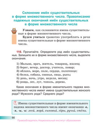 66
Склонение имён существительных
в форме множественного числа. Правописание
падежных окончаний имён существительных
в форме множественного числа
Узнаем, как склоняются имена существитель-
ные в форме множественного числа.
Будем учиться грамотно употреблять в речи
имена существительные в форме множественного
числа.
110. Прочитайте. Определите род имён существитель-
ных. Запишите их в форме множественного числа, выделите
окончания.
1) Малыш, врач, житель, товарищ, жилец;
2) берег, вечер, доктор, учитель, повар;
3) облако, море, поле, сердце, полотенце;
4) белка, собака, свинья, овца, рысь;
5) день, ночь, утро, неделя, месяц;
6) роща, лес, луг, тополь, дерево.
Какие окончания в форме именительного падежа мно-
жественного числа имеют имена существительные женского
рода? Мужского рода? Среднего рода?
Имена существительные в форме именительного
падежа множественного числа имеют окончания -а,
-я, -ы, -и: леса́, моря́, сыновья́, го́ры, ручьи́, сте́пи.
Правообладатель Национальный институт образования
 