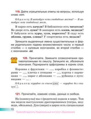 72
119. Дайте отрицательные ответы на вопросы, используя
слово нет.
О б р а з е ц: В автобусе есть свободные места? — В ав-
тобусе нет свободных мест.
В парке есть качели? В библиотеке есть читатели?
Во дворе есть лужи? В зоопарке есть олени, медведи?
У бабушки есть куры, гуси, поросята? В саду есть
яблони, груши, сливы? У спортсмена есть медали?
Запишите выделенные имена существительные в фор-
ме родительного падежа множественного числа: в первый
столбик — с нулевым окончанием, во второй столбик —
с окончанием -ей.
120. Прочитайте. Замените словосочетания про-
тивоположными по смыслу. Запишите их, обозначьте
окончания. Подчеркните орфограммы в корнях слов.
Корзина с фруктами — ..., коробка с фломасте-
рами — ..., клетка с птицами — ..., куртка с карма-
нами — ..., пирог с яблоками — ..., рубашка с пуго-
вицами — ... .
О б р а з е ц: коробок со спичк ами — коробок без спи-
чек .
121. Прочитайте, изменяя слова, данные в скобках.
На (каникулы) мы с (родители) ходили в цирк. Там
мы видели выступление дрессированных (тигры, мед-
веди, обезьяны). Для (звери) в цирке есть специальные
Правообладатель Национальный институт образования
 