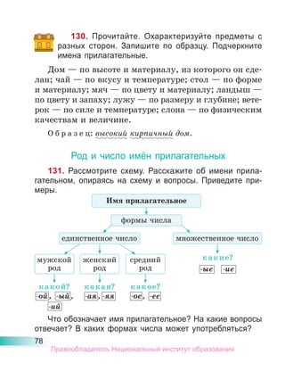 78
130. Прочитайте. Охарактеризуйте предметы с
разных сторон. Запишите по образцу. Подчеркните
имена прилагательные.
Дом — по высоте и материалу, из которого он сде-
лан; чай — по вкусу и температуре; стол — по форме
и материалу; мяч — по цвету и материалу; ландыш —
по цвету и запаху; лужу — по размеру и глубине; вете-
рок — по силе и температуре; слона — по физическим
качествам и величине.
О б р а з е ц: высокий кирпичный дом.
Род и число имён прилагательных
131. Рассмотрите схему. Расскажите об имени прила-
гательном, опираясь на схему и вопросы. Приведите при-
меры.
Что обозначает имя прилагательное? На какие вопросы
отвечает? В каких формах числа может употребляться?
какие?
-ые -ие
формы числа
единственное число
Имя прилагательное
какая?
какой? какое?
-ой, -ый,
-ий
-ая, -яя -ое, -ее
мужской
род
женский
род
средний
род
множественное число
Правообладатель Национальный институт образования
 