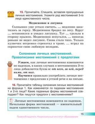 15
15. Прочитайте. Спишите, вставляя пропущенные
личные местоимения. Укажите род местоимений 3-го
лица единственного числа.
Медвежонок и лягушка
Солнышко уже устало светить. ... медленно зака-
тилось за горку. Медвежонок бродил по лесу. Вдруг
... остановился и увидел лягушку. Тут ... сделала в
сторону прыжок. Медвежонок испугался, ... никогда
раньше не видел лягушек. Снова стало тихо. Только
кузнечик негромко стрекотал в траве. ... играл на
скрипочке свою любимую мелодию.
Склонение личных местоимений.
Правописание местоимений с предлогами
Узнаем, как личные местоимения изменяются
по падежам, в каких случаях в местоимениях 3-го
лица добавляется буква н: от него, за ней, перед
ними, от них.
Научимся правильно употреблять личные ме­
с­
то­
имения с предлогами в устной речи и на письме.
16. Прочитайте таблицу склонения личных местоимений
на фор­
заце 1. Как изменяются по падежам местоимения
1  и 2-го лица? Какие падежные формы местоимений сов­
падают? Как пишутся предлоги с местоимениями?
Личные местоимения изменяются по падежам.
Начальная форма местоимений — именительный
падеж единственного числа.
Правообладатель Национальный институт образования
 