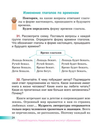 24
Изменение глаголов по временам
Повторим, на какие вопросы отвечают глаго-
лы в форме настоящего, прошедшего и будущего
времени.
Будем определять форму времени глагола.
31. Рассмотрите схему. Поставьте вопросы к каждой
группе глаголов. Определите форму времени глаголов.
Что обозначают глаголы в форме настоящего, прошедшего
и будущего времени?
Время глаголов
Лошадь бежала.
Ручей бежал.
Время бежало.
Дети бежали.
Лошадь бежит.
Ручей бежит.
Время бежит.
Дети бегут.
Лошадь будет бежать.
Ручей будет бежать.
Время будет бежать.
Дети будут бежать.
32. Прочитайте. К чему побуждает автор? Подтвердите
свой ответ предложением из текста. Какое значение имеет
книга в жизни человека? Какие книги вы любите читать?
Какая из прочитанных книг вам больше всего запомнилась?
Почему?
Книги встречают нас в детстве и сопровождают всю
жизнь. Огромный мир врывается к нам со страниц
любимых книг... Мудрость литературы открывается
только перед человеком грамотным и знающим. Всего
не перечислишь, не расскажешь. Поэтому каждый из
Правообладатель Национальный институт образования
 
