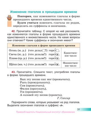31
Изменение глаголов в прошедшем времени
Повторим, как изменяются глаголы в форме
прошедшего времени единственного числа.
Будем учиться изменять глаголы по родам,
определять их суффиксы и окончания.
42. Прочитайте таблицу. С опорой на неё расскажите,
как изменяются глаголы в форме прошедшего времени
единственного и множественного числа. На какие вопросы
они отвечают? Какие суффиксы и окончания имеют?
Изменение глаголов в форме прошедшего времени
Огонь (м. р.)	 (что делал    ?)	 горел   .
Свеча (ж. р.)	 (что делала?)	 горел а .
Пламя (ср. р.)	 (что делало?)	 горел о .
Единствен-
ное число
Щёки (мн. ч.)	 (что делали?)	 горел и .
Множествен-
ное число
43. Прочитайте. Спишите текст, употребляя глаголы
в форме прошедшего времени.
Бык эту песню как мог (промычать).
Рысь (промурлыкать).
Сом (промолчать).
Филин (прогукать).
Уж (прошипеть).
А соловей эту песню (пропеть).
Г. Сапгир
Подчеркните слова, которые указывают на род глаголов.
Выделите окончания глаголов и суффикс -л-.
Правообладатель Национальный институт образования
 
