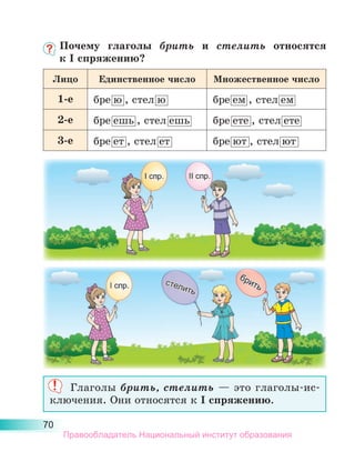 70
Почему глаголы брить и стелить относятся
к I спря­
жению?
Лицо Единственное число Множественное число
1-е бре ю , стел ю  бре ем , стел ем 
2-е бре ешь , стел ешь  бре ете , стел ете 
3-е бре ет , стел ет  бре ют , стел ют 
Глаголы брить, стелить  — это глаголы-ис-
ключения. Они относятся к I спряжению.
Правообладатель Национальный институт образования
 