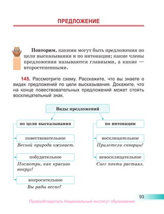 93
ПРЕДЛОЖЕНИЕ
Повторим, какими могут быть предложения по
цели высказывания и по интонации; какие члены
предложения называются главными, а какие —
второстепенными.
145. Рассмотрите схему. Расскажите, что вы знаете о
видах предложений по цели высказывания. Докажите, что
на конце повествовательных предложений может стоять
восклицательный знак.
Виды предложений
по цели высказывания
повествовательное восклицательное
невосклицательное
побудительное
вопросительное
по интонации
Весной природа оживает. Прилетели скворцы!
Снег почти растаял.
Посмотри, как красиво
вокруг!
Вы рады весне?
Правообладатель Национальный институт образования
 