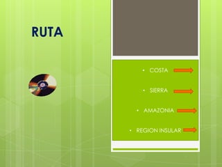 RUTA
• COSTA
• SIERRA
• AMAZONIA
• REGION INSULAR
 