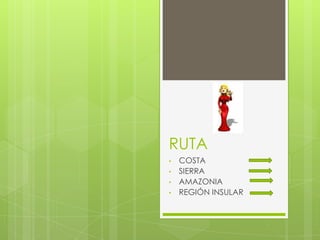 RUTA
• COSTA
• SIERRA
• AMAZONIA
• REGIÓN INSULAR
 