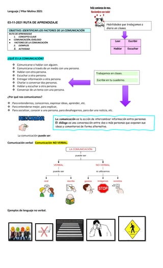 Lenguaje / Pilar Molina 2021
03-11-2021 RUTA DE APRENDIZAJE
OBJETIVO: IDENTIFICAR LOS FACTORES DE LA COMUNICACIÓN
RUTA DE APRENDIZAJE
1. CONCEPTO CLAVE
● COMUNICACIÓN /DIÁLOGO
● FACTORES DE LA COMUNICACIÓN
2. EJEMPLOS
3. ACTIVIDAD
¿QUÉ ES LA COMUNICACIÓN?
❖ Comunicarse o hablar con alguien.
❖ Comunicarse a través de un medio con una persona.
❖ Hablar con otra persona.
❖ Escuchar a otra persona.
❖ Entregar información a otra persona.
❖ Charlar o conversar dos personas.
❖ Hablar y escuchar a otra persona.
❖ Conversar de un tema con una persona.
¿Por qué nos comunicamos?
❖ Para entendernos, conocernos, expresar ideas, aprender, etc.
❖ Para entenderse mejor, para explicar,
❖ Para socializar, conocer a una persona, para desahogarnos, para dar una noticia, etc.
La comunicación puede ser:
Comunicación verbal Comunicación NO VERBAL.
Ejemplos de lenguaje no verbal.
Leer Escribir
Hablar Escuchar
Trabajamos en clases.
Escribe en tu cuaderno.
Habilidades que trabajamos a
diario en clases.
La comunicación es la acción de intercambiar información entre personas.
El diálogo es una conversación entre dos o más personas que exponen sus
ideas y comentarios de forma alternativa.
 