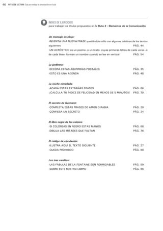 46

RUTAS DE LECTURA: Guía para trabajar la comunicación en el aula

ÍNDICE DE EJERCICIOS
para trabajar los títulos propuestos en la Ruta 2 - Elementos de la Comunicación

Un mensaje en clave:
-INVENTA UNA NUEVA FRASE quedándote sólo con algunas palabras de los textos
siguientes	

PÁG. 44

-UN ACRÓSTICO es un poema -o un texto- cuyas primeras letras de cada verso -o
de cada línea- forman un nombre cuando se lee en vertical	

PÁG. 54

La jardinera:
-DECORA ESTAS ABURRIDAS POSTALES	

PÁG. 35

-ESTO ES UNA AGENDA	

PÁG. 48

La noche estrellada:
-ACABA ESTAS EXTRAÑAS FRASES	

PÁG. 66

-¡CALCULA TU ÍNDICE DE FELICIDAD EN MENOS DE 5 MINUTOS! 	 PÁG. 70

El secreto de Garmann:
-COMPLETA ESTAS FRASES DE AMOR O RABIA	

PÁG. 20

-CONFIESA UN SECRETO…………………………………………………………………………	

PÁG. 34

El libro negro de los colores:
-SI COLOREAS EN NEGRO ESTAS MANOS…………………………………………………	

PÁG. 68

-DIBUJA LAS MITADES QUE FALTAN……………………………………………………	

PÁG. 76

El código de circulación:
-ILUSTRA AQUÍ EL TEXTO SIGUIENTE………………………………………………	

PÁG. 27

-QUEDA PROHIBIDO……………………………………………………………………	

PÁG. 88

Los tres cerditos:
-LAS FÁBULAS DE LA FONTAINE SON FORMIDABLES…	

PÁG. 59

-SOBRE ESTE ROSTRO LIMPIO……………………………………………………………	

PÁG. 96

 