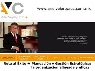 www.arielvalerocruz.com.mx
Ruta al Éxito  Planeación y Gestión Estratégica:
la organización alineada y eficaz
 