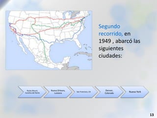 Segundo
recorrido, en
1949 , abarcó las
siguientes
ciudades:
13
Rocky Mount,
Carolina del Norte
Nueva Orleans,
Luisiana
San Francisco, CA
Denver,
Colorado
Nueva York
 