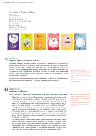 136 RUTAS DE LECTURA: Guía para trabajar la comunicación en el aula

Otros títulos de Pomelo en Kókinos:
Pomelo sueña,
Pomelo es feliz,
Pomelo se pregunta,
Pomelo al otro lado del huerto,
Pomelo viaja,
Pomelo crece,
Los colores de Pomelo,
Pomelo y los contrarios.

ESCUCHAR:

El placer de que nos lean en voz alta
Cuando le leemos a nuestros alumnos en voz alta, no sólo estamos haciéndoles un
regalo –permitiéndoles el disfrute de la historia, el placer del sonido de las palabras
cayendo en cascada y creando imágenes-, sino que también estamos sirviendo de
modelo. Somos, como propone Vygotsky, el mediador: ese lector experimentado que
acompaña a otros facilitándoles el camino, sirviendo de modelo en el aprendizaje.
Somos también aprendices: cuando leemos para otros, nos escuchamos. Cuando
otros nos leen, crecemos.
Pongamos voz a estas pequeñas historias, ideales para ser leídas en voz alta mientras
disfrutamos de sus ilustraciones. Perfectas para la lectura compartida.

t Artículo

del blog “Lectura y
Comprensión”: ¿Cuál es la implicancia
de la teoría de Vygotsky para la
lectura? firmado por el prof. Orlando
Nieto

http://lecturaycomprension.wordpress.
com/tag/vygotsky/

INTERPRETAR:

Conociendo a Pomelo.
Como bien explica Care Santos en su artículo en el blog “La tormenta en un vaso”:
“¿Cuál es el secreto de este Pomelo que en entregas anteriores sentía
tentaciones de fabricarse un turbante con la trompa? Por una parte, la
simplicidad y colorido de las ilustraciones. Con apenas unas líneas y unos
toques de color, Chaud consigue un bicho sumamente expresivo e ingenuo. El
absurdo forma parte de él —comenzando por la trompa o el color de su piel—
y está presente en la historia y en el modo de plasmarla. Se trata del mismo
absurdo, o la misma lógica aplastante, que utilizan los niños. «¿Qué ocurrirá
si la próxima página me aplasta cuando pase?», se pregunta el animalito, por
ejemplo. Los dibujos llegan a sus lectores incluso antes de que hayan leído los
textos. Pomelo les presenta problemas con los cuales pueden identificarse,
les habla en su idioma.
Los miedos ocupan un lugar destacado. Pomelo teme muchas cosas. Siente
terrores nocturnos, le molestan los insectos, no soporta la soledad, teme
que ocurran cosas cuyos mecanismos desconoce por completo... Para
compensarlo, juega, busca a sus amigos, inventa cosas, descubre el mundo.
El secreto es el de siempre: Pomelo es lo que son sus lectores. Y cuando logra
algo, todos sus lectores celebran ese triunfo que sienten como propio.”

Reseña de Pomelo se pregunta,
(Ramona Badescu / Benjamín Chaud
Kókinos, Madrid, 2007) firmada por
Care Santos

t

http://latormentaenunvaso.blogspot.com.
es/2007/06/pomelo-se-pregunta-ramonabadescu.html

 
