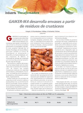 Ruta Pesquera 91ok:Maquetación 1 01/03/12 7:58 Página 60




               GAIKER-IK4 desarrolla envases a partir
                    de residuos de crustáceos
                                                     I.Angulo; G.P.Aurrekoetxea; A.Bilbao; A.Pocheville; P.Vilches
                                                                               Gaiker-IK4




          G
                          AIKER-IK4 ha participado en         quitina, que es un elemento estructural     que la vitamina A no es tóxica en con-
                          un proyecto para desarrollar        en el exoesqueleto de los crustáceos        centraciones elevadas.
                          envases activos con propie-         (cangrejos, langostas, camarones, etcé-        Una vez desarrollados los primeros
                          dades antimicrobianas y an-         tera). La capacidad antimicrobiana de       prototipos de envase, GAIKER-IK4 ha
          tioxidantes que ayuden a prolongar la               este compuesto frente a bacterias y         evaluado su capacidad tanto antioxi-
          vida útil de los alimentos envasados                hongos es elevada, y destaca también        dante como antimicrobiana en presen-
          preservando sus propiedades originales.             por su ausencia de toxicidad.               cia de patógenos alimentarios como,
          E n e s te proy e c to l i de ra do por e l                                                     por ejemplo, Staphylococcus aureus ,
          Instituto Tecnológico de Sonora-México                                                          Eschirechia coli , o Aspergillus niger . La
          pa rti c i pa n ta mbi é n e l C e ntro de                                                      caracterización de las distintas películas
          I nv e s ti ga c i ón e n A l i me nta c i ón y                                                 de quitosano muestra que presentan
          Desarrollo y la empresa Bioderpac, am-                                                          capacidad antimicrobiana frente a los
          ba s ori gi na ri a s de M é x i c o, l a                                                       citados microorganismo sin presentar
          Universidad de Santiago de Compostela                                                           capacidad antioxidante. Los films que
          y e l I ns ti tuto N a c i ona l de S a l ud D r.                                               contienen astaxantina presentan una
          Ricardo Jorge de Portugal.                                                                      actividad muy antioxidante además de
              Para alcanzar el objetivo del proyec-                                                       cierta actividad antimicrobiana frente a
          to, se han desarrollado tanto los mate-                                                         la bacteria Staphylococcus aureus.
          riales como sus procesos de transforma-                                                            En la tabla 1 se muestra la efectivi-
          c i ón, de ma ne ra que pue da n                                                                dad biocida de una de las películas
          incorporarse moléculas con capacidad                                                            plásticas extruida con astaxantina ensa-
          antimicrobiana y antioxidante a los en-                                                         yada frente a Staphylococcus aureus .
          vases. Las moléculas son el quitosano y               Por su parte, la astaxantina es un pig-   Finalmente se dimensionarán todos los
          la astaxantina, antimicrobiano y antioxi-           mento de color rojo presente de forma       procesos a una escala industrial me-
          dante, respectivamente.                             natural en gran variedad de organismos      diante la realización de las correspon-
              Ambas moléculas son extraídas del               vivos. Químicamente es un carotenoide       dientes pruebas piloto.
          subproducto del camarón (cabeza y                   que a diferencia de otros, no se trans-
          exoesqueleto) tras una fermentación                 forma en vitamina A (retinol) en el            *Este proyecto de I+D+i, con una du-
          láctica y purificadas. Dichos compues-              cuerpo humano. Es un potente antioxi-       ración prevista de dos años, se inició en
          tos se incorporan posteriormente a ma-              dante con una capacidad unas 500 ve-        agosto de 2009. Ha sido financiado por
          trices plásticas de polietileno y poliami-          ces mayor que la de la vitamina E y         la Unión Europea a través del FONCICYT
          da para preparar los envases activos.               unas 10 veces mayor que la vitamina A.      (Fondo de Cooperación Internacional en
              El quitosano se obtiene a partir de la             Además la astaxantina, al contrario      Ciencia y Tecnología).


                                      Tabla 1. Efectividad antimicrobiana de films de PEBD con 5% astaxantina

           Tiempo                                 24h.                48h.                  72 h.            6 días               10 días


            %Muerte de                           70,00                96,71                 97,63             99,66                99,70
            Microorganismos



          60 RUTA PESQUERA
 