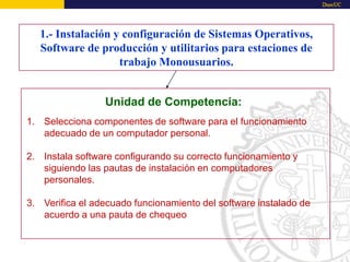 1.- Instalación y configuración de Sistemas Operativos,
Software de producción y utilitarios para estaciones de
trabajo Monousuarios.
Unidad de Competencia:
1. Selecciona componentes de software para el funcionamiento
adecuado de un computador personal.
2. Instala software configurando su correcto funcionamiento y
siguiendo las pautas de instalación en computadores
personales.
3. Verifica el adecuado funcionamiento del software instalado de
acuerdo a una pauta de chequeo
 