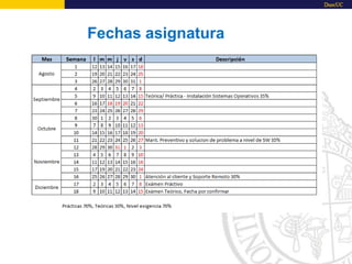 Fechas asignatura
 